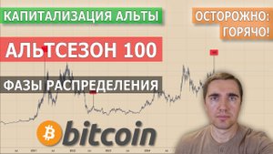 Альтсезон 100. Анализ капитализации альты. Фазы распределения на Bitcoin