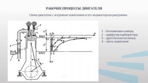 загородний 1