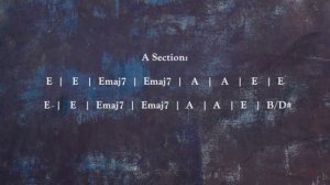 Mellow Ballad  Guitar Backing Track in E