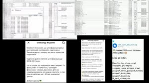 ‼️🇺🇦🏴☠️ Масштабная утечка личных данных произошла на Украине