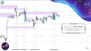 8.3.3 Mastering the LITiverse