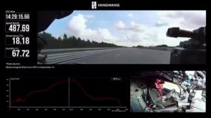 ☝️Китайский гиперкар YangWang U9 стал самым быстрым автомобилем в мире, разогнавшись до 496,2 км/ч и
