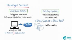 63\006 What are the best practices_