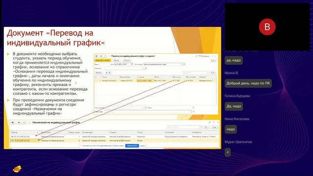 Индивидуальные графики студентов