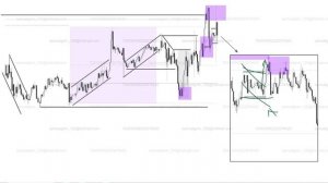 8.3.6 Traversing the LITtiverse