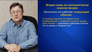Как начать инфобизнес - 3 схемы