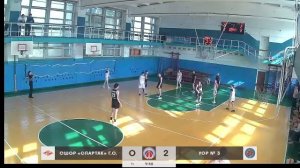 ЖЧМО СШОР СПАРТАК ЛЮБЕРЦЫ  -  УОР-3 ВИДНОЕ