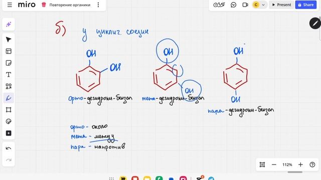Изомерия органических соединений