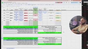 Воскресный анализ рынка