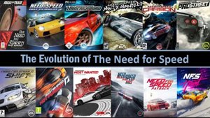 NEED FOR SPEED хронология (1994-2026)