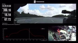 Китайский гиперкар Yangwang U9 Xtreme стал самым быстрым серийным авто в мире — 496,2 км/ч.