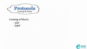 63\001 Applications covered in course