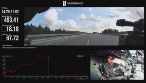 496 км/ч на треке в Германии: рекорд скорости от Yangwang U9 Xtreme