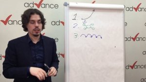 Алгоритм повышения своей стоимости на рынке труда. Бонус-видео  для всех участников нашего вебинара