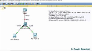 47\001 Router on a stick lab overview_ Can you complete the lab_