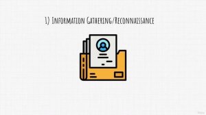 12. 5 этапов теста на проникновение