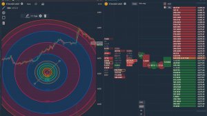 AZ_DOM_3 Запуск и демонстрация интерфейса скальперского стакана для торговли криптоактивами