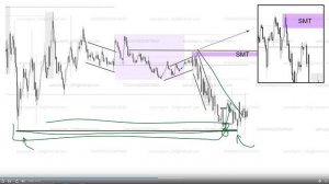 8.3.5 A Deep Dive into the LITtiverse