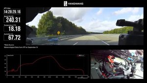 🚨🇨🇳 СРОЧНО: КИТАЙ выпускает САМЫЙ БЫСТРЫЙ В МИРЕ серийный автомобиль