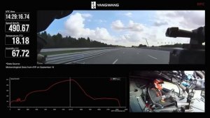 Китайский электрокар сверг короля скорости — легендарный Bugatti потерял титул самого быстрого серий