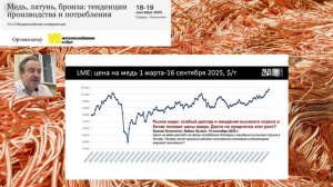 Рынок цветных металлов