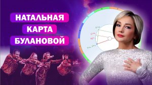 Астро разбор популярности Булановой