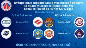 Отборочные соревнования на территории Московской области за право участия в ВС ю.2012 г.р.