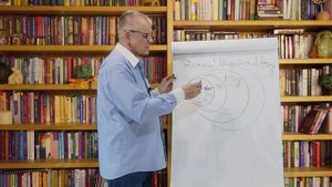 "Деньги. Родители. Род. Связано ли это между собой?"