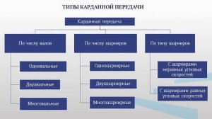 загородний 8