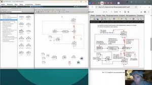 имитационное моделирование. выполнение лабораторной работы №7