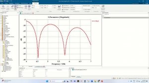 PLOT ANTENNA GRAPHS IN CST STUDIO  antennadesign cststudiosuite graphs antennasimulation