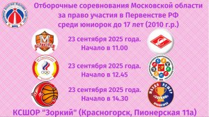 Отборочные соревнования Московской области среди юниорок до 17 лет (2010 г.р. и моложе)