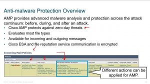 41_CCNP-Security-350-701-SCOR