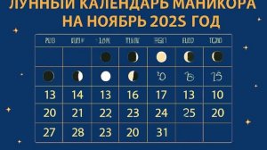 Лунный календарь маникюра на ноябрь 2025 — лучшие дни для маникюра по фазам Луны