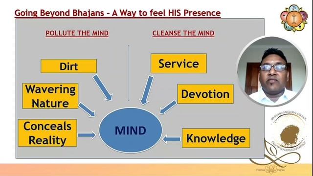 Конференция для руководителей Саи центров Тема №7: "Выход за пределы бхаджанов.