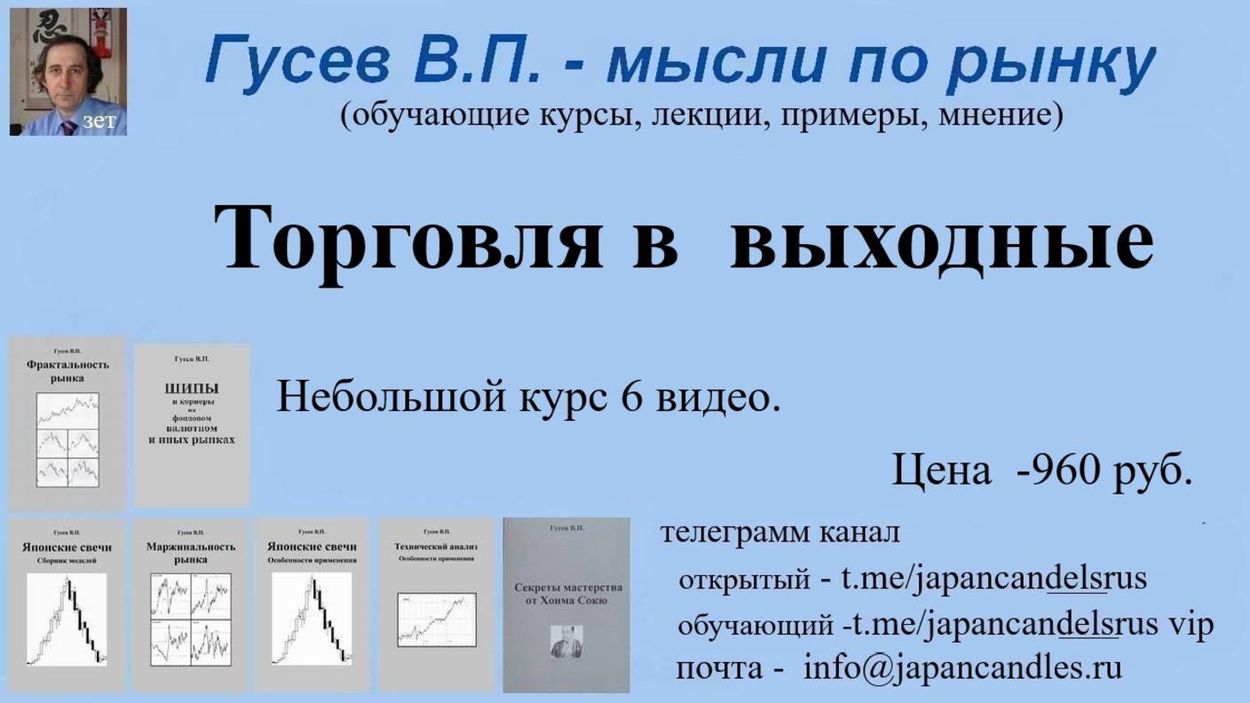2025-09-22 курс торговля в выходные