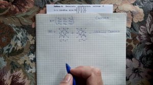 Определитель третьего порядка