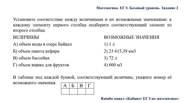 ЕГЭ. Математика. Базовый уровень. Задание 2. Величины и единицы измерения объёма