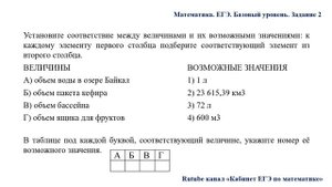 ЕГЭ. Математика. Базовый уровень. Задание 2. Величины и единицы измерения объёма