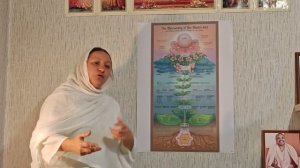 Мадхурья кадамбини. Ч.2. объяснение схемы. вопросы. Таинство.