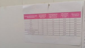 Обзор котла "ШаПКА-35М"