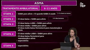 2_ASMA - TRATAMENTO AMBULATORIAL.mp4
