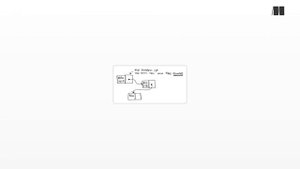 Chapter 2: Selection Sort