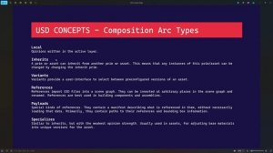 01_USD_GlossaryAndConcepts