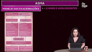 3_Asma -Diagnóstico e manejo das exacerbações.mp4