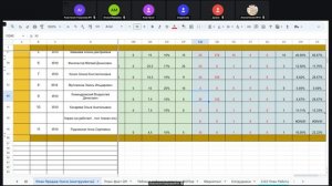 Запись встречи 22.09.2025 12-01-27 - запись