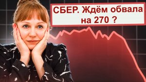 Идеи по Сберу на 22.09