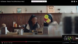 Нейромаркетинговое исследование - окулограмма музыкального клипа, 2025