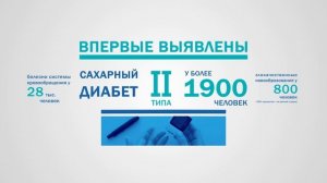 Диспансеризация_цифры_2025
