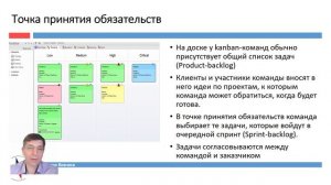 Канбан 1